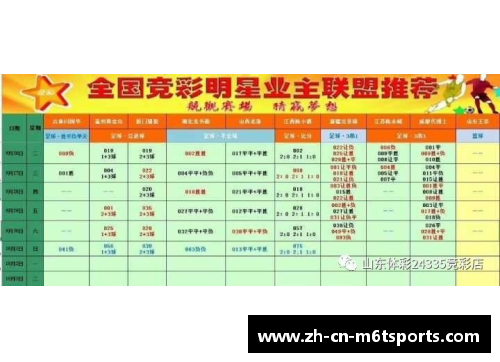 米乐m6莱比锡红牛后防稳固，领跑积分榜 - 副本