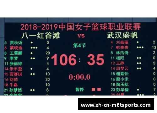 米乐m6NBA历史最大分差纪录背后的惊人秘密 - 副本